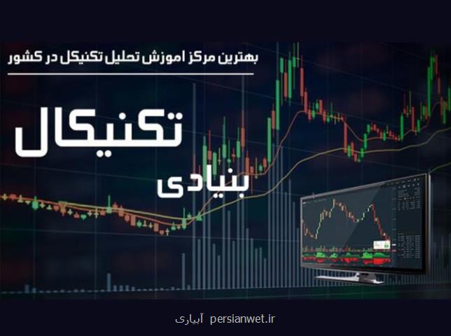 معرفی بهترین مركز اموزش بورس در كشور