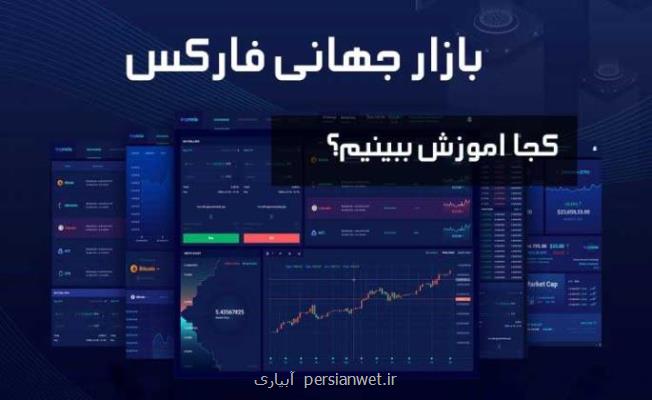 بررسی و معرفی آموزش تخصصی بورس ایران