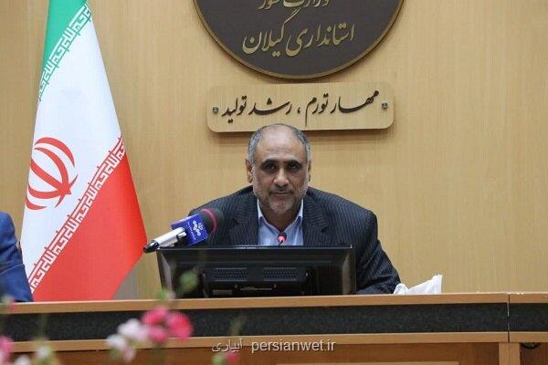 صنایع تبدیلی و تکمیلی تولید ثروت می کند