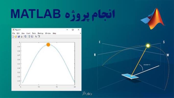 پروژه سرا اوج دانش